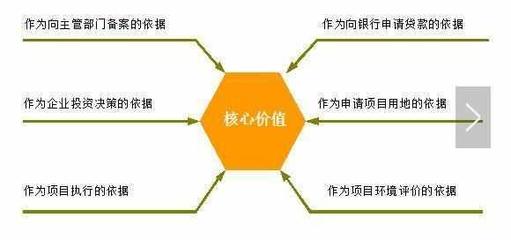 建設(shè)與運營房車露營地全流程及設(shè)計策略