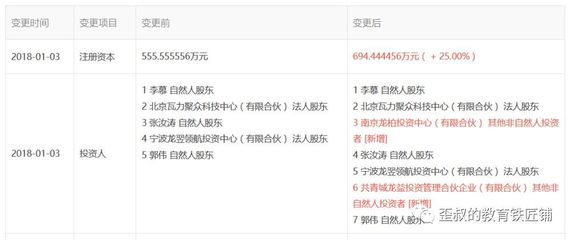 青少年機(jī)器人教育品牌“瓦力工廠”完成數(shù)千萬元A輪融資，資本加速布局素質(zhì)教育賽道