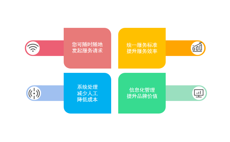工程造價咨詢辦公管理軟件 開啟信息咨詢服務(wù)新篇章